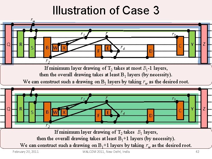 Illustration of Case 3 rw r r 1 Q R S B W X