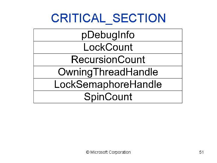 CRITICAL_SECTION © Microsoft Corporation 51 
