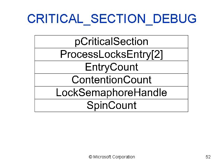 CRITICAL_SECTION_DEBUG © Microsoft Corporation 52 