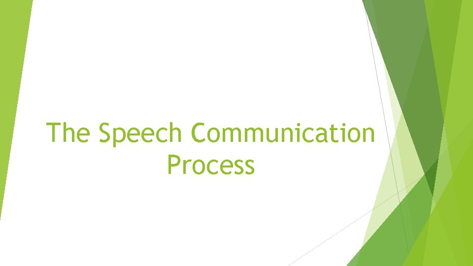 The Speech Communication Process 