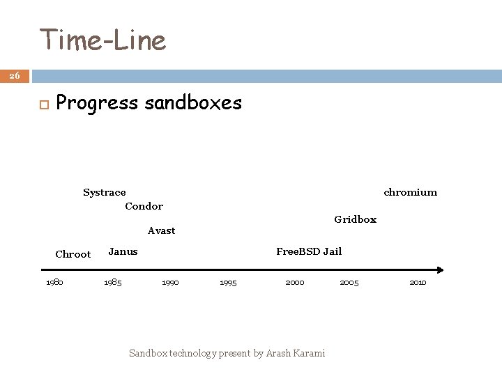 Time-Line 26 Progress sandboxes Systrace Condor chromium Gridbox Avast Chroot 1980 Janus 1985 Free.