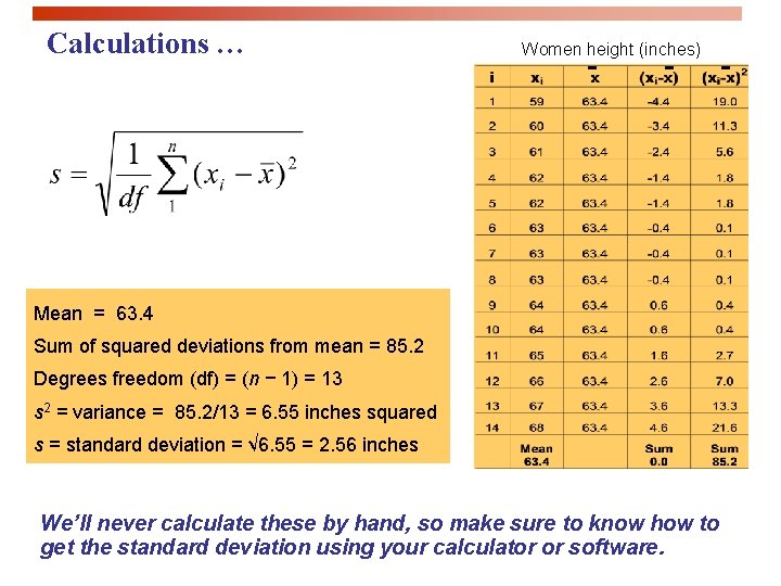 Calculations … Women height (inches) Mean = 63. 4 Sum of squared deviations from