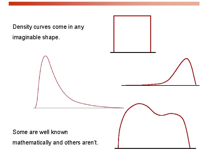 Density curves come in any imaginable shape. Some are well known mathematically and others