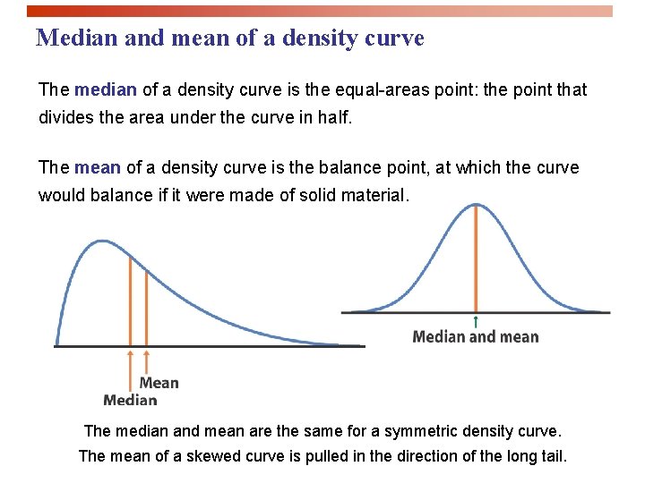 Median and mean of a density curve The median of a density curve is