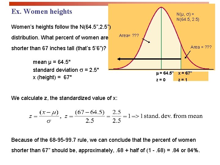 Ex. Women heights N(µ, s) = N(64. 5, 2. 5) Women’s heights follow the