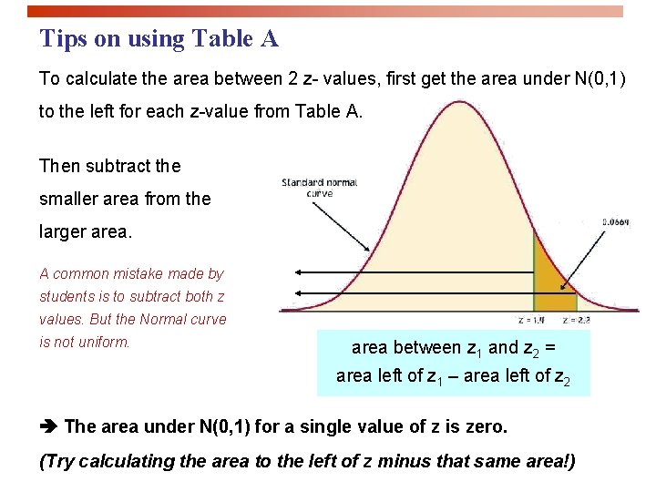 Tips on using Table A To calculate the area between 2 z- values, first