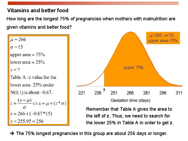 Vitamins and better food How long are the longest 75% of pregnancies when mothers