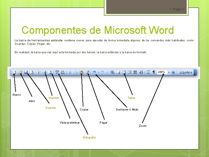  Page 5 Componentes de Microsoft Word La barra de herramientas estándar contiene iconos