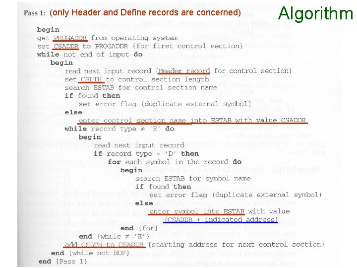 (only Header and Define records are concerned) Algorithm (only Header and Define records are concerned) Algorithm