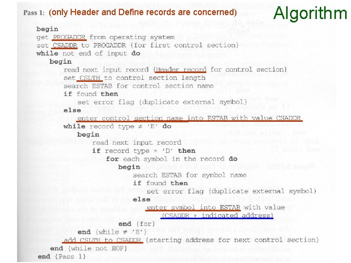 (only Header and Define records are concerned) Algorithm 