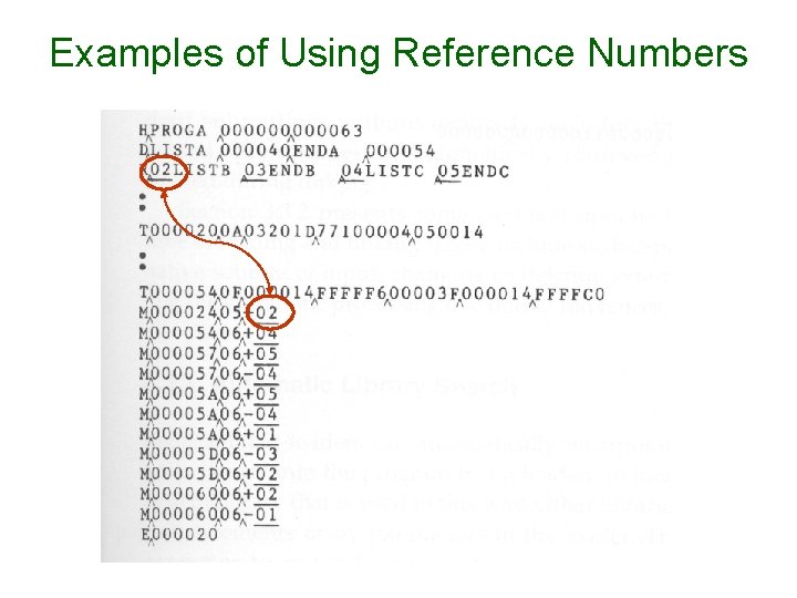 Examples of Using Reference Numbers Examples of Using Reference Numbers