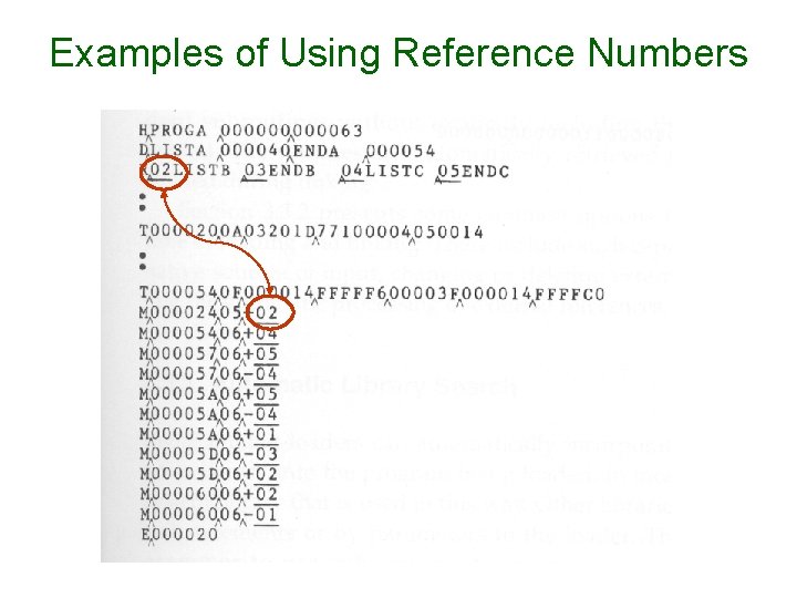 Examples of Using Reference Numbers 