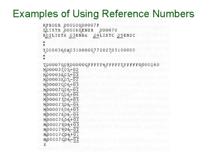 Examples of Using Reference Numbers Examples of Using Reference Numbers