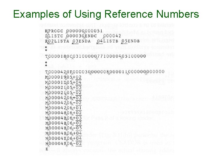 Examples of Using Reference Numbers 