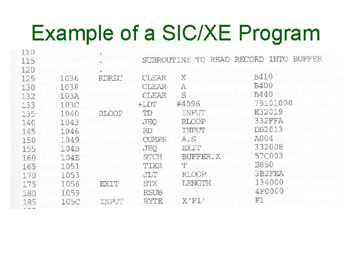 Example of a SIC/XE Program Example of a SIC/XE Program