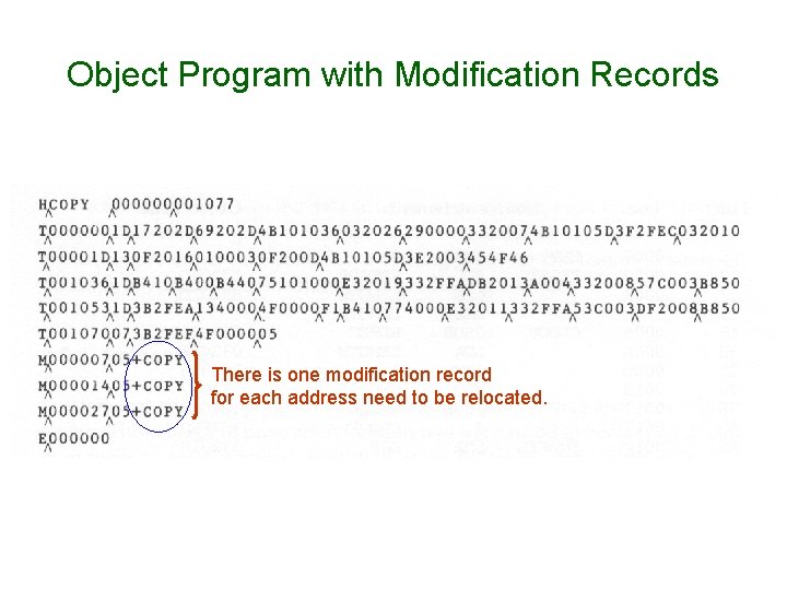 Object Program with Modification Records There is one modification record for each address need