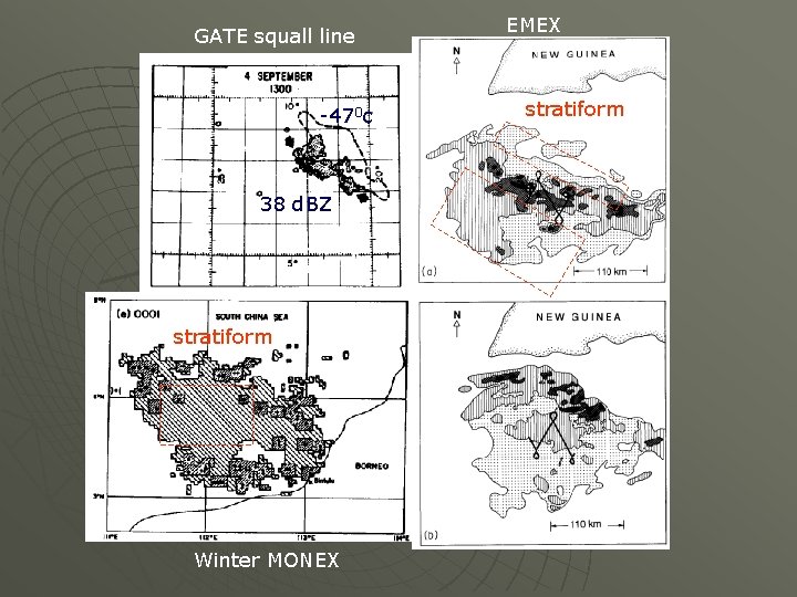 GATE squall line -470 c 38 d. BZ stratiform Winter MONEX EMEX stratiform 
