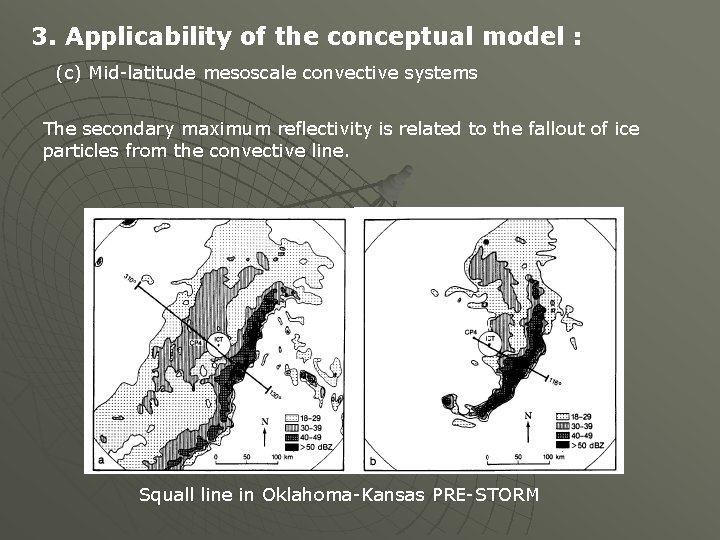 3. Applicability of the conceptual model : (c) Mid-latitude mesoscale convective systems The secondary