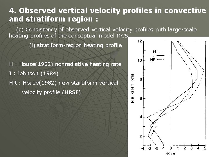 4. Observed vertical velocity profiles in convective and stratiform region : (c) Consistency of