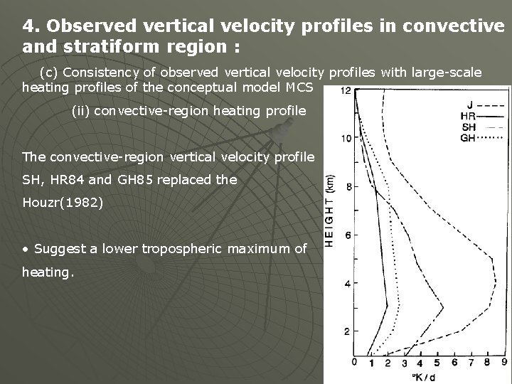 4. Observed vertical velocity profiles in convective and stratiform region : (c) Consistency of