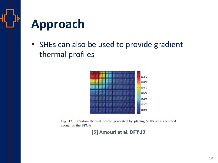 Approach § SHEs can also be used to provide gradient thermal profiles st Robu