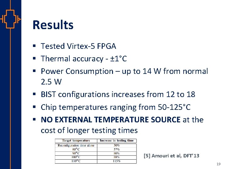 Results st Robu Low er Pow VLSI § Tested Virtex-5 FPGA § Thermal accuracy