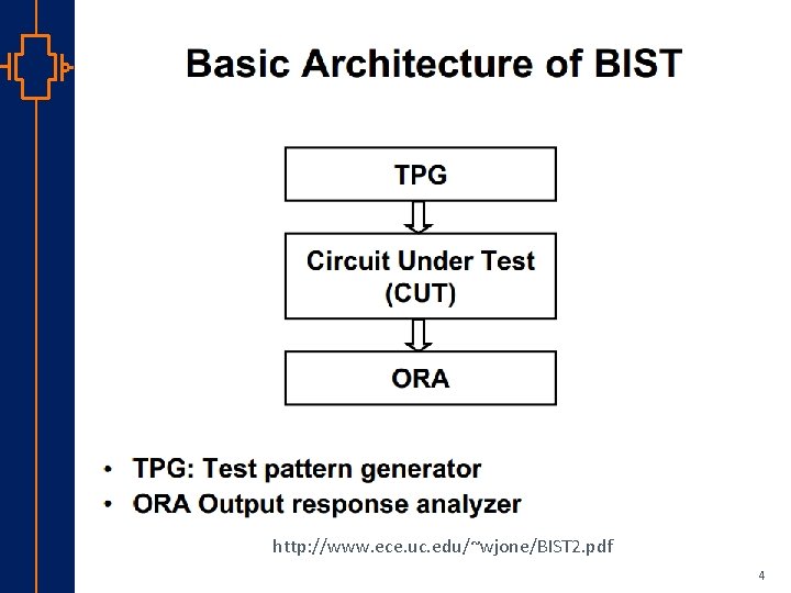 st Robu Low er Pow VLSI http: //www. ece. uc. edu/~wjone/BIST 2. pdf 4