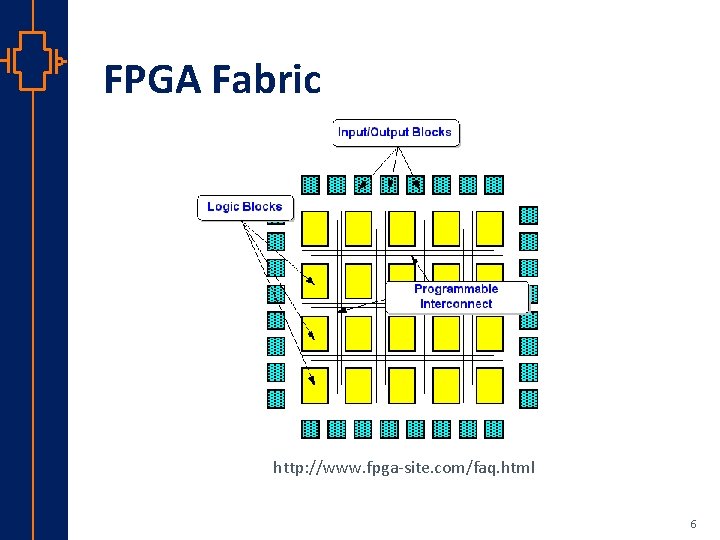 FPGA Fabric st Robu Low er Pow VLSI http: //www. fpga-site. com/faq. html 6