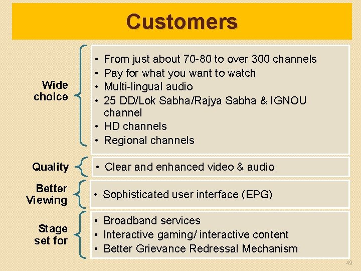 Customers Wide choice • • Quality • Clear and enhanced video & audio Better