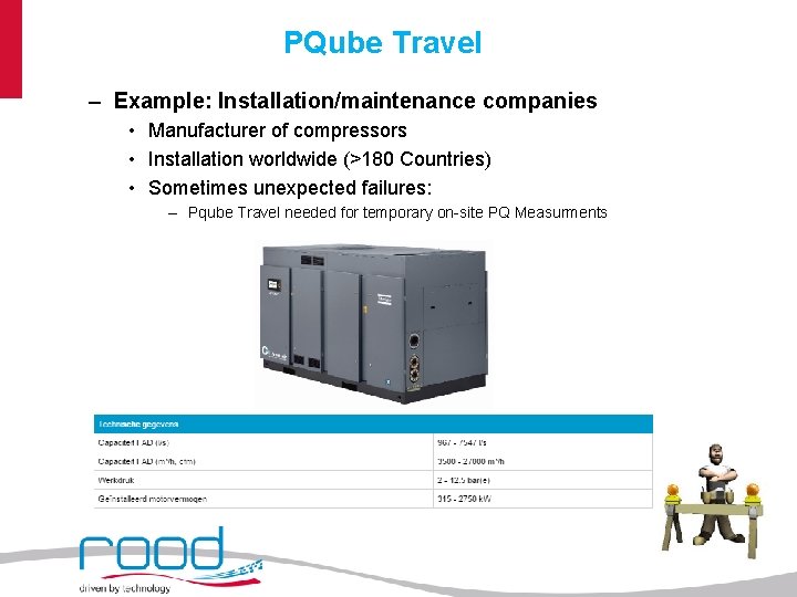 PQube Travel – Example: Installation/maintenance companies • Manufacturer of compressors • Installation worldwide (>180