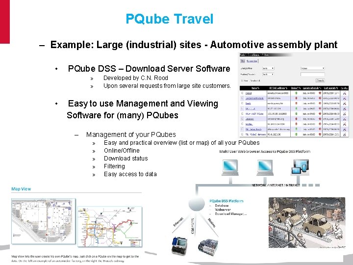 PQube Travel – Example: Large (industrial) sites - Automotive assembly plant • PQube DSS
