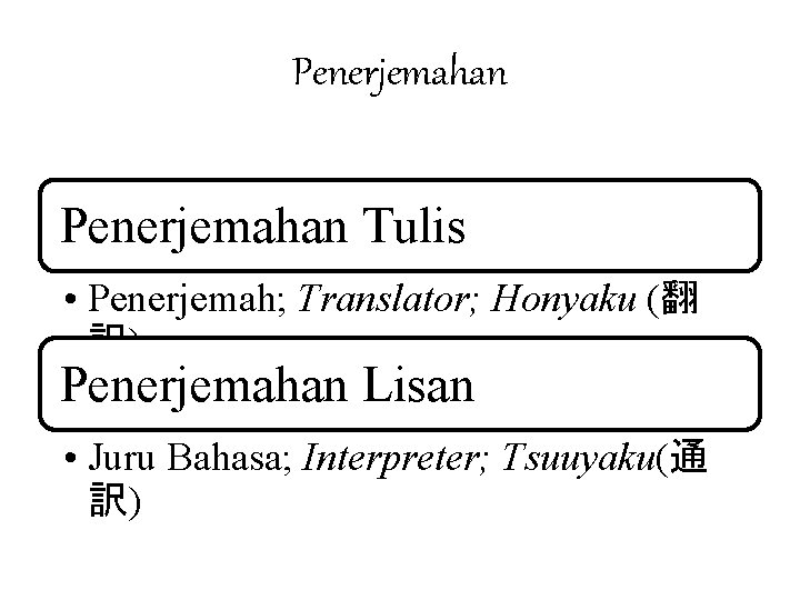 Penerjemahan Tulis • Penerjemah; Translator; Honyaku (翻 訳) Penerjemahan Lisan • Juru Bahasa; Interpreter;