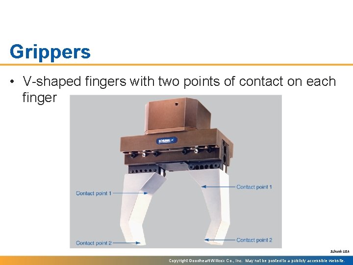 Grippers • V-shaped fingers with two points of contact on each finger Schunk-USA Copyright