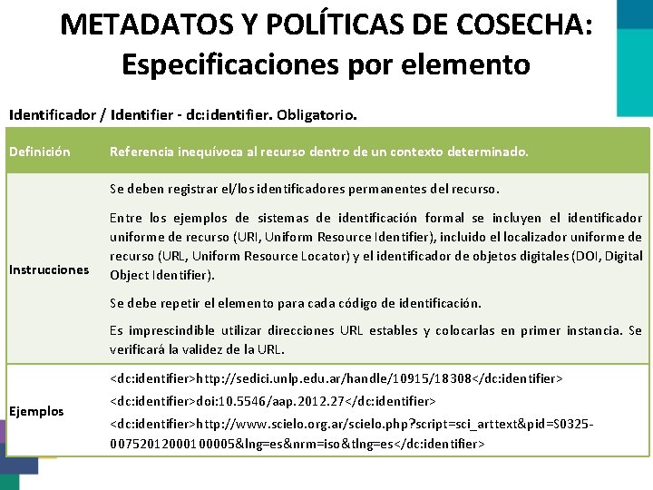METADATOS Y POLÍTICAS DE COSECHA: Especificaciones por elemento Identificador / Identifier - dc: identifier. METADATOS Y POLÍTICAS DE COSECHA: Especificaciones por elemento Identificador / Identifier - dc: identifier.
