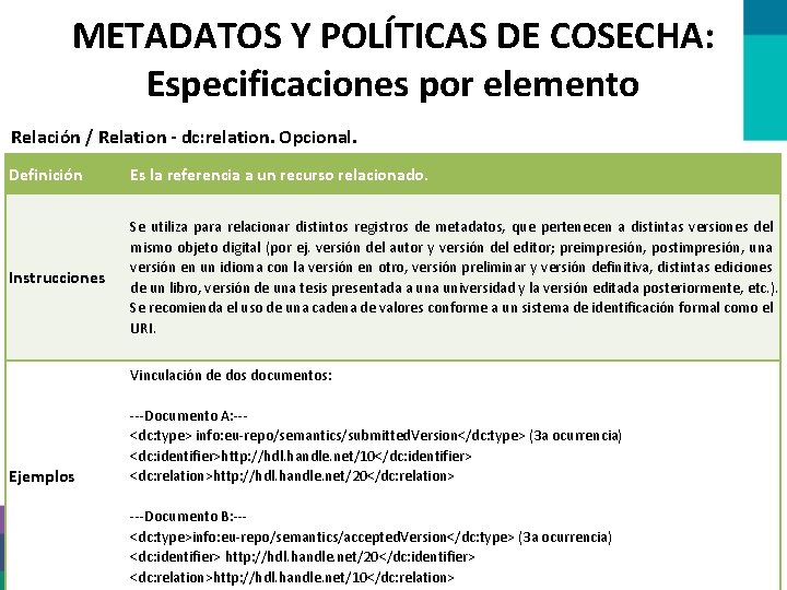 METADATOS Y POLÍTICAS DE COSECHA: Especificaciones por elemento Relación / Relation - dc: relation. METADATOS Y POLÍTICAS DE COSECHA: Especificaciones por elemento Relación / Relation - dc: relation.