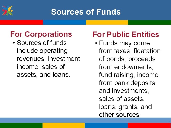 Sources of Funds For Corporations • Sources of funds include operating revenues, investment income,