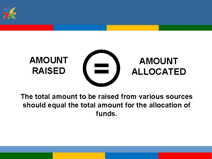 AMOUNT RAISED AMOUNT ALLOCATED The total amount to be raised from various sources should