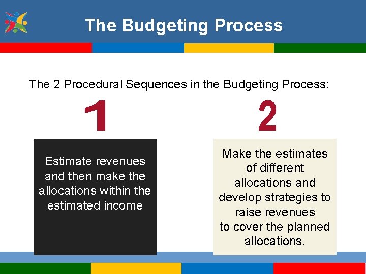 The Budgeting Process The 2 Procedural Sequences in the Budgeting Process: Estimate revenues and