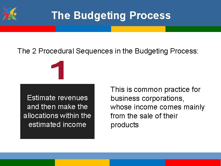 The Budgeting Process The 2 Procedural Sequences in the Budgeting Process: Estimate revenues and