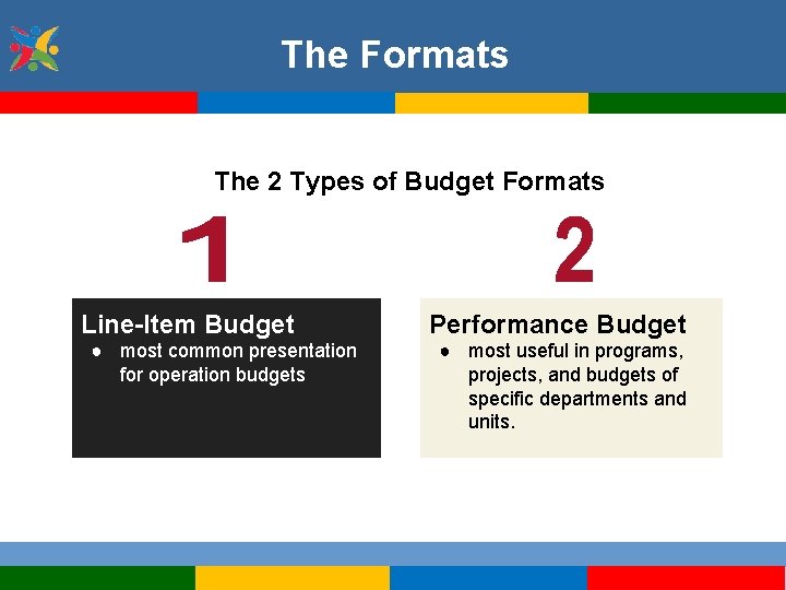 The Formats The 2 Types of Budget Formats Line-Item Budget ● most common presentation