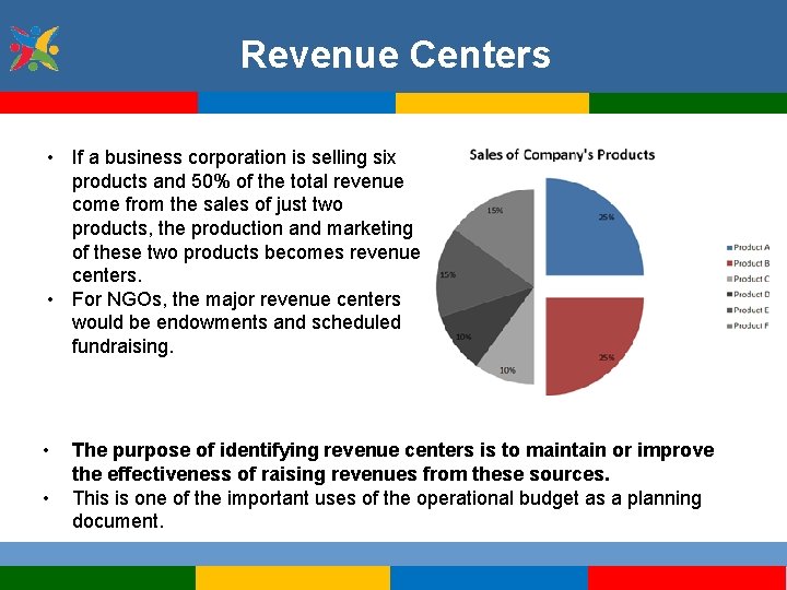 Revenue Centers • If a business corporation is selling six products and 50% of