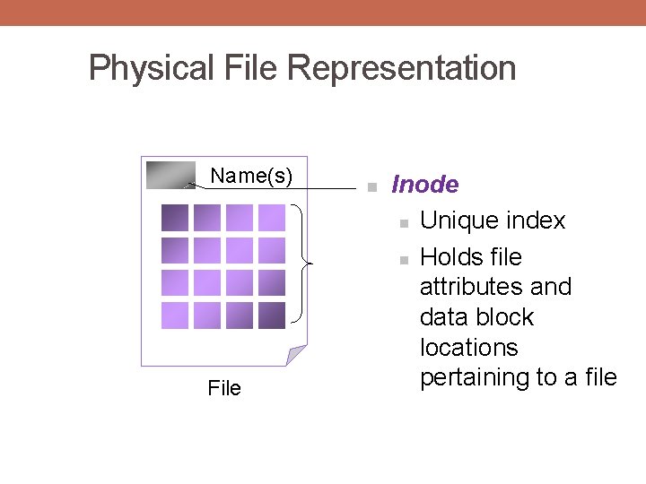 Physical File Representation Name(s) File n Inode n Unique index n Holds file attributes