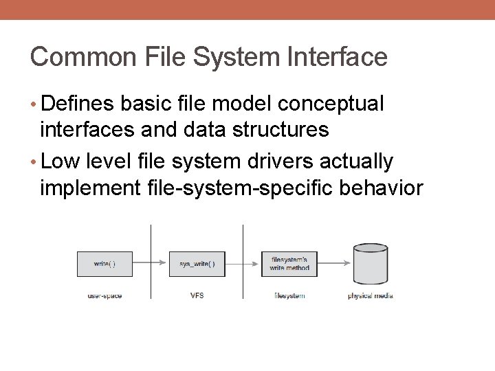 Common File System Interface • Defines basic file model conceptual interfaces and data structures