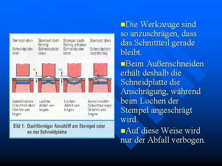 n. Die Werkzeuge sind so anzuschrägen, dass das Schnittteil gerade bleibt. n. Beim Außenschneiden