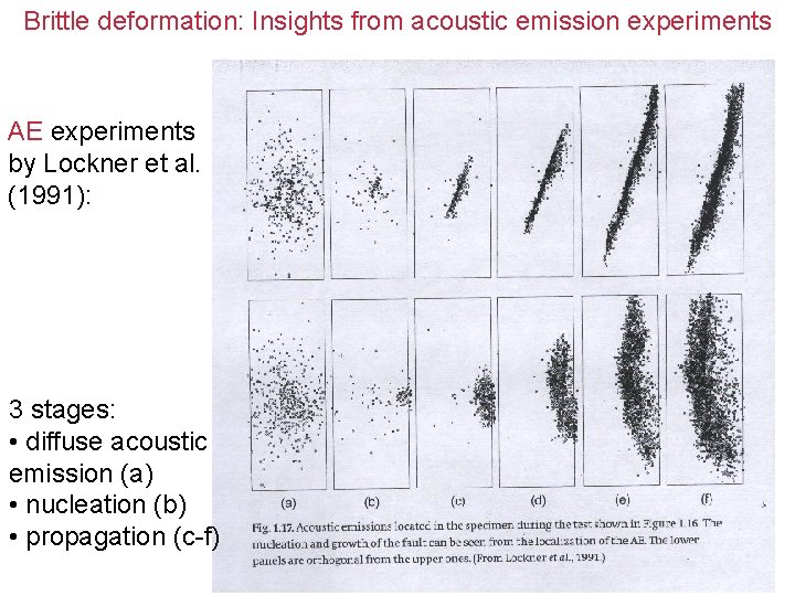 Brittle deformation III Terminology The formation of faults