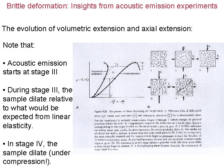 Brittle deformation: Insights from acoustic emission experiments The evolution of volumetric extension and axial