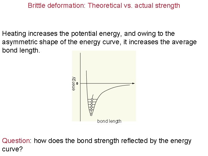Brittle deformation: Theoretical vs. actual strength energy Heating increases the potential energy, and owing