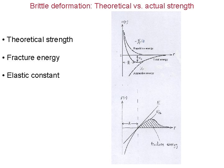 Brittle deformation: Theoretical vs. actual strength • Theoretical strength • Fracture energy • Elastic