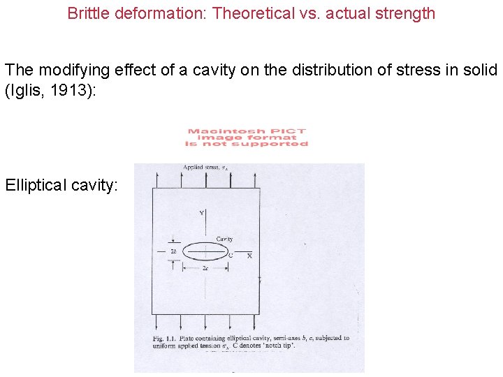 Brittle deformation: Theoretical vs. actual strength The modifying effect of a cavity on the
