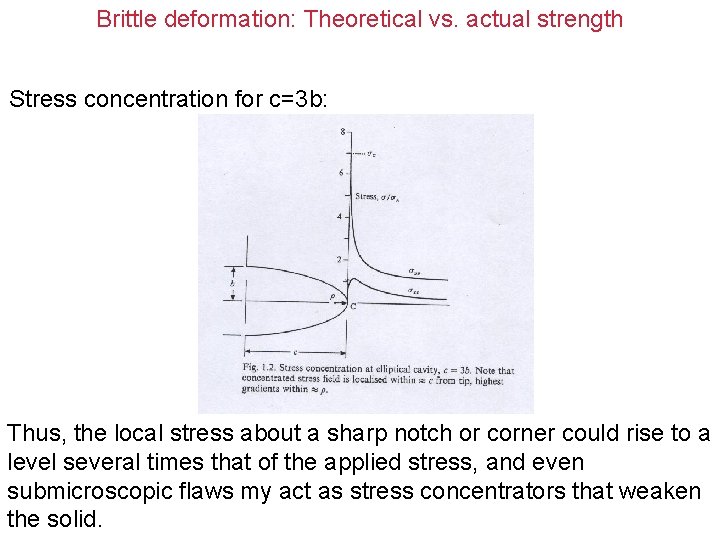 Brittle deformation: Theoretical vs. actual strength Stress concentration for c=3 b: Thus, the local